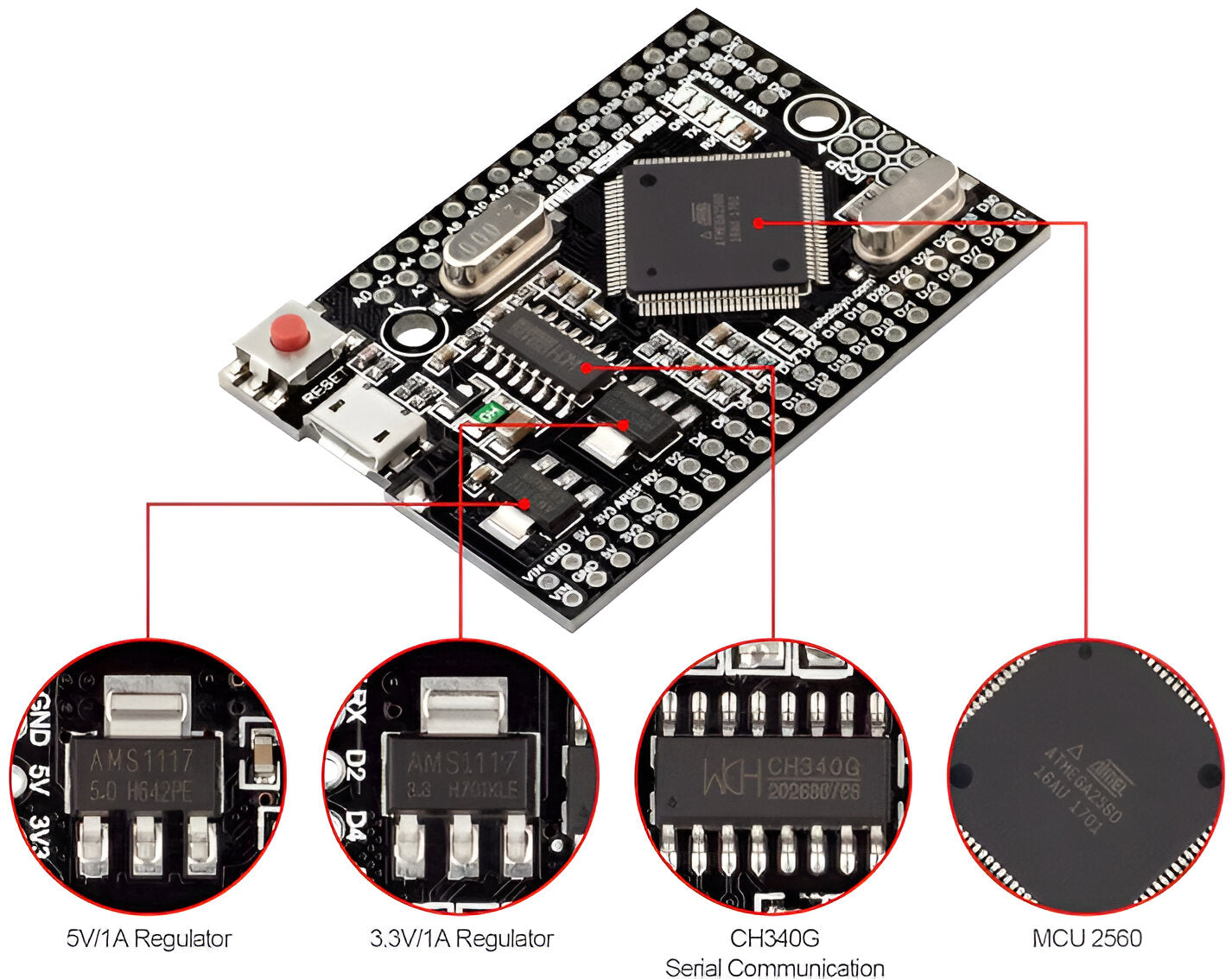 Arduino Mega 2560 Pro Mini Development Board | Arduino Development Board |  Rapid Robotics Australia