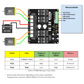 20Amp 6V-30V DC Motor Driver (2 Channels)